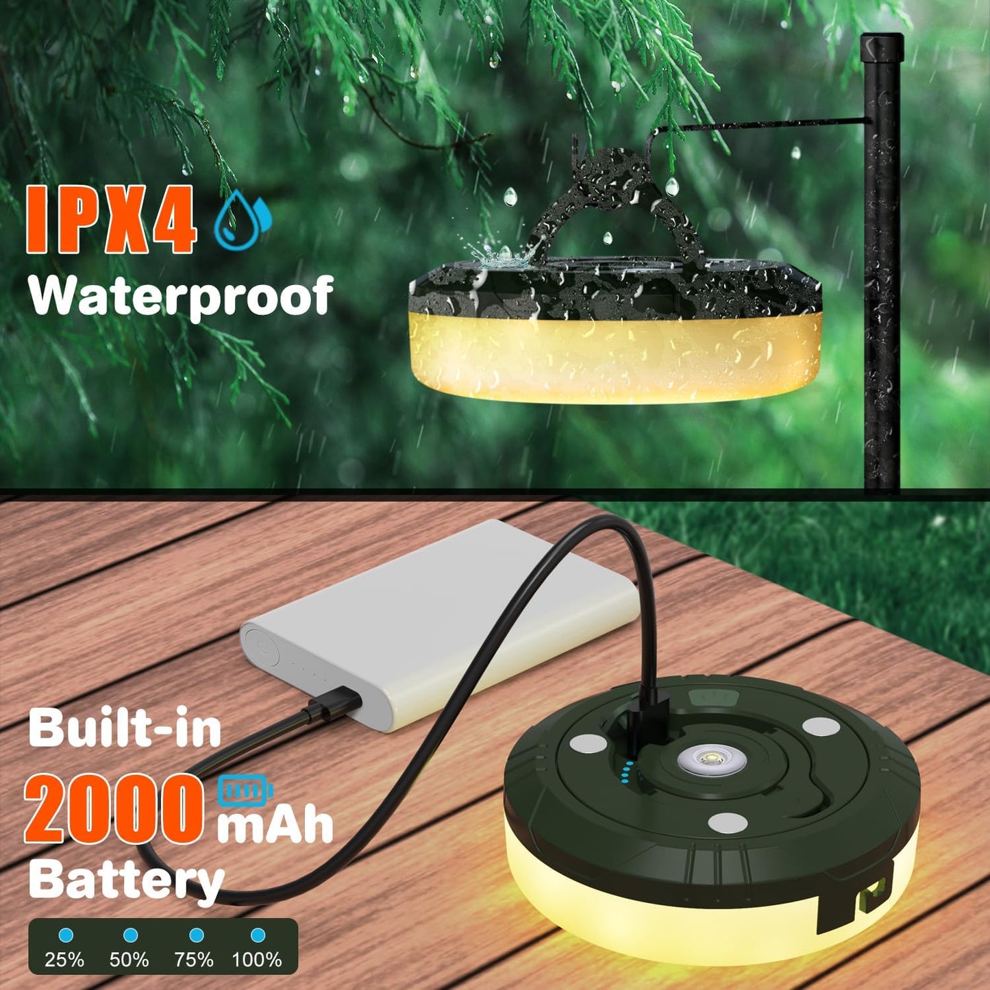 Gearinx™ Multifunctional String Light